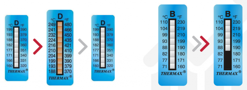 Fitas Térmicas Thermax